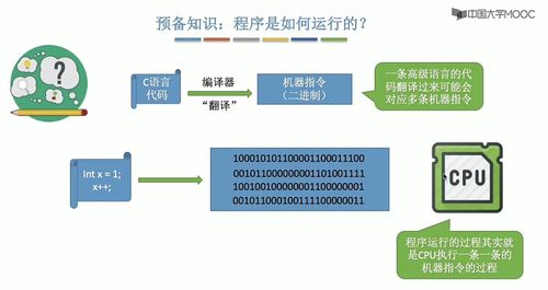 操作系統(tǒng)第一章 計算機系統(tǒng)概述與核心服務