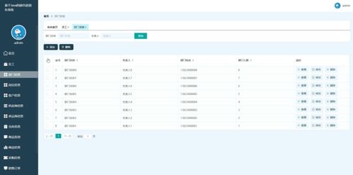 基于SpringBoot與Vue的超市進銷存一體化管理系統設計與實現